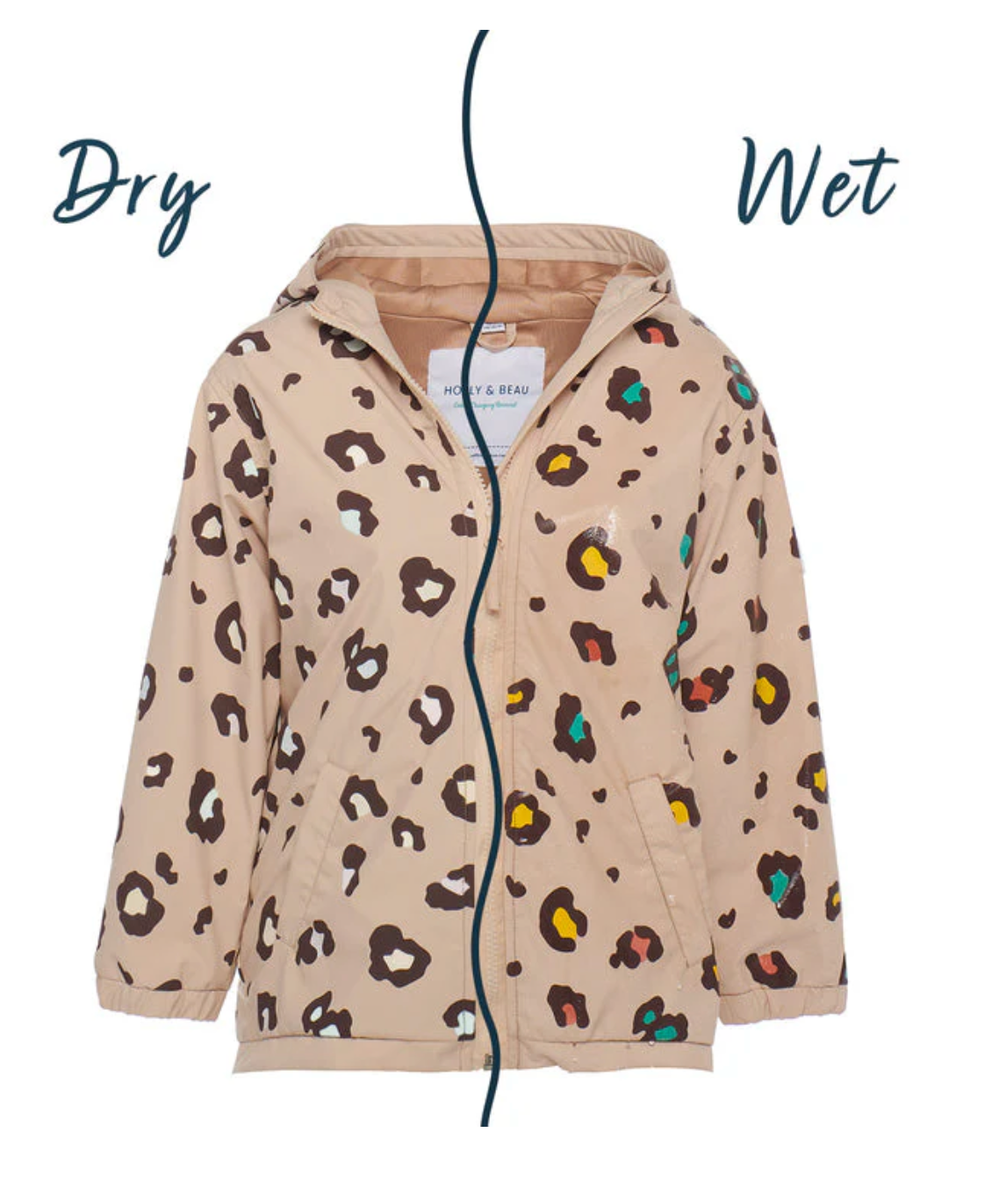 Veste Imperméable Magique Léopard